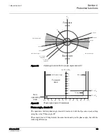 Preview for 190 page of ABB 615 Series ANSI Technical Manual