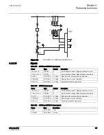 Preview for 194 page of ABB 615 Series ANSI Technical Manual