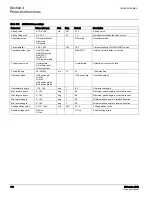 Preview for 197 page of ABB 615 Series ANSI Technical Manual