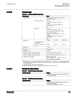 Preview for 200 page of ABB 615 Series ANSI Technical Manual