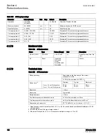 Preview for 205 page of ABB 615 Series ANSI Technical Manual