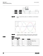 Предварительный просмотр 209 страницы ABB 615 Series ANSI Technical Manual