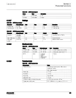 Preview for 210 page of ABB 615 Series ANSI Technical Manual