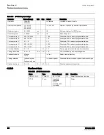 Preview for 243 page of ABB 615 Series ANSI Technical Manual