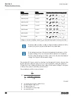 Preview for 257 page of ABB 615 Series ANSI Technical Manual