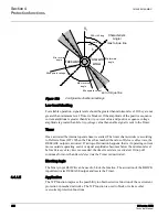 Preview for 289 page of ABB 615 Series ANSI Technical Manual