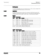 Preview for 298 page of ABB 615 Series ANSI Technical Manual