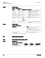 Preview for 327 page of ABB 615 Series ANSI Technical Manual