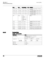 Preview for 343 page of ABB 615 Series ANSI Technical Manual