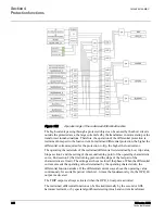 Preview for 353 page of ABB 615 Series ANSI Technical Manual