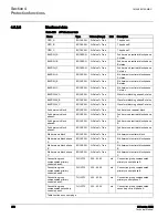 Preview for 377 page of ABB 615 Series ANSI Technical Manual