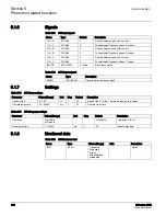 Preview for 393 page of ABB 615 Series ANSI Technical Manual