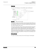 Preview for 396 page of ABB 615 Series ANSI Technical Manual