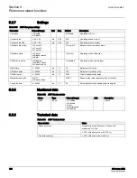 Preview for 401 page of ABB 615 Series ANSI Technical Manual