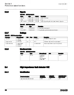 Preview for 405 page of ABB 615 Series ANSI Technical Manual