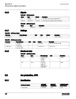 Preview for 409 page of ABB 615 Series ANSI Technical Manual