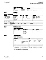 Preview for 416 page of ABB 615 Series ANSI Technical Manual