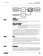 Preview for 418 page of ABB 615 Series ANSI Technical Manual