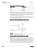 Preview for 443 page of ABB 615 Series ANSI Technical Manual