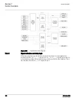 Preview for 495 page of ABB 615 Series ANSI Technical Manual