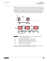 Предварительный просмотр 514 страницы ABB 615 Series ANSI Technical Manual