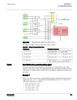 Предварительный просмотр 516 страницы ABB 615 Series ANSI Technical Manual