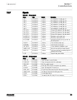 Preview for 518 page of ABB 615 Series ANSI Technical Manual