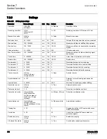 Preview for 519 page of ABB 615 Series ANSI Technical Manual