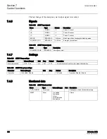 Preview for 539 page of ABB 615 Series ANSI Technical Manual