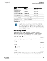 Preview for 546 page of ABB 615 Series ANSI Technical Manual