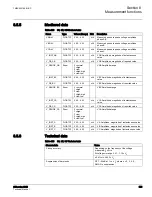 Предварительный просмотр 562 страницы ABB 615 Series ANSI Technical Manual