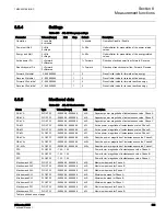 Предварительный просмотр 572 страницы ABB 615 Series ANSI Technical Manual