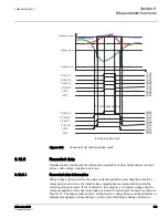 Предварительный просмотр 590 страницы ABB 615 Series ANSI Technical Manual