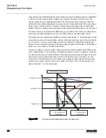 Preview for 591 page of ABB 615 Series ANSI Technical Manual