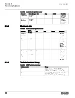 Preview for 615 page of ABB 615 Series ANSI Technical Manual