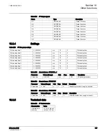 Preview for 624 page of ABB 615 Series ANSI Technical Manual