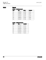 Preview for 629 page of ABB 615 Series ANSI Technical Manual