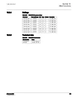 Предварительный просмотр 630 страницы ABB 615 Series ANSI Technical Manual