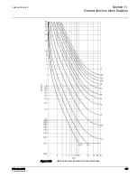 Предварительный просмотр 644 страницы ABB 615 Series ANSI Technical Manual