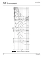 Preview for 645 page of ABB 615 Series ANSI Technical Manual