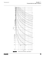 Предварительный просмотр 646 страницы ABB 615 Series ANSI Technical Manual