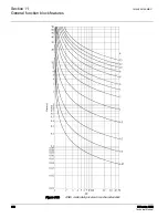 Preview for 647 page of ABB 615 Series ANSI Technical Manual