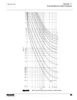 Предварительный просмотр 648 страницы ABB 615 Series ANSI Technical Manual