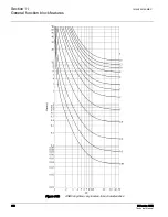 Предварительный просмотр 649 страницы ABB 615 Series ANSI Technical Manual