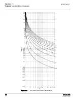 Preview for 651 page of ABB 615 Series ANSI Technical Manual