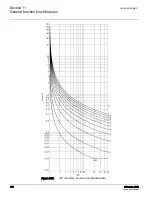 Preview for 655 page of ABB 615 Series ANSI Technical Manual