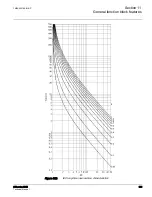 Preview for 656 page of ABB 615 Series ANSI Technical Manual