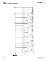 Предварительный просмотр 663 страницы ABB 615 Series ANSI Technical Manual