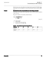 Preview for 678 page of ABB 615 Series ANSI Technical Manual