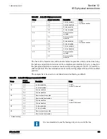 Preview for 690 page of ABB 615 Series ANSI Technical Manual